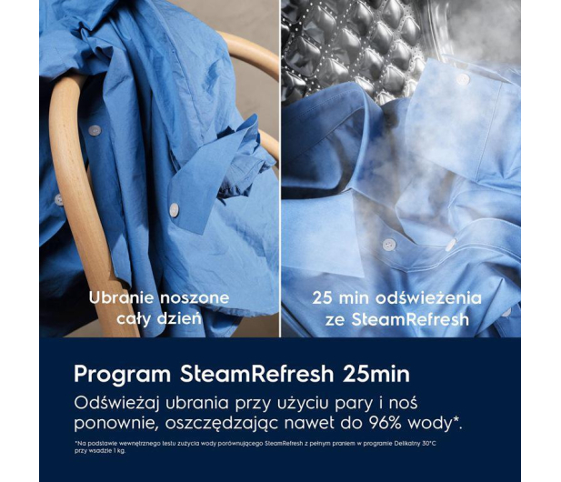 Pralka Electrolux EW7F5482CP SteamCare 700 8kg 1400obr SteamCare Connected+ SmartSelect - 1272624 - zdjęcie